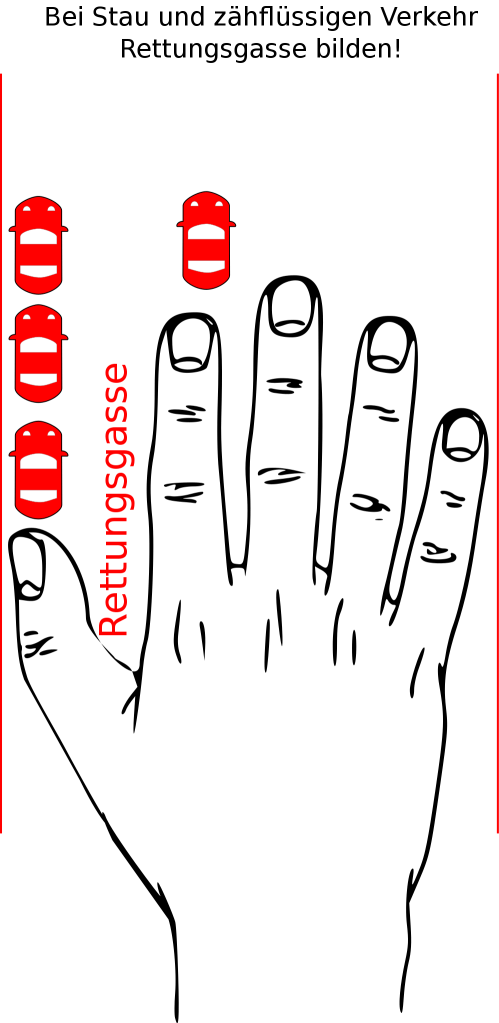 "Faustregel" zum Bilden einer Rettungsgasse